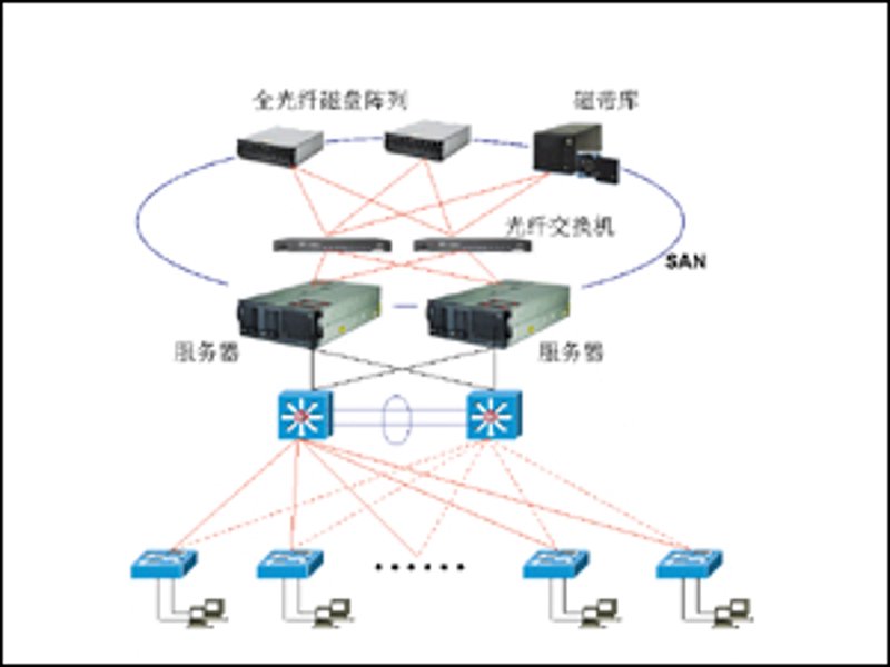 重庆网站建设：打造企业品牌新引擎