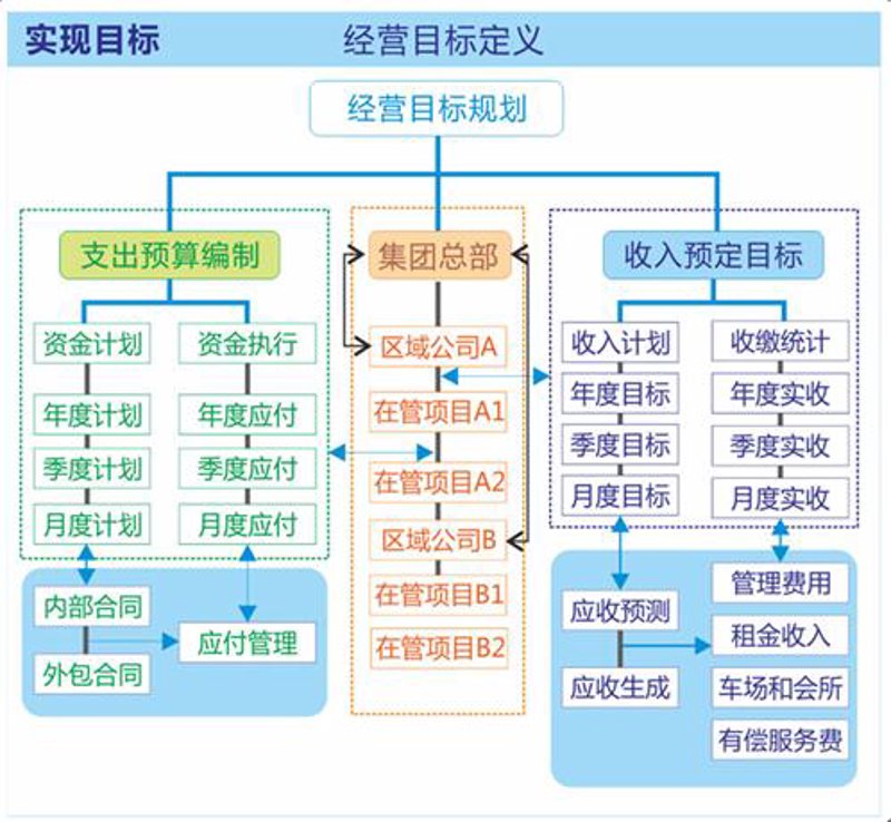 重庆云服务器