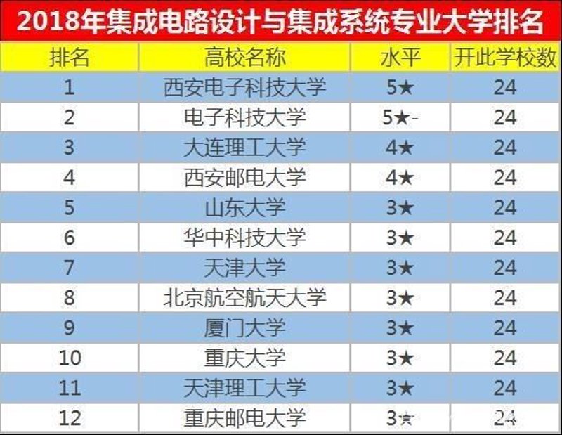 重庆软件开发：创新引擎推动数字经济